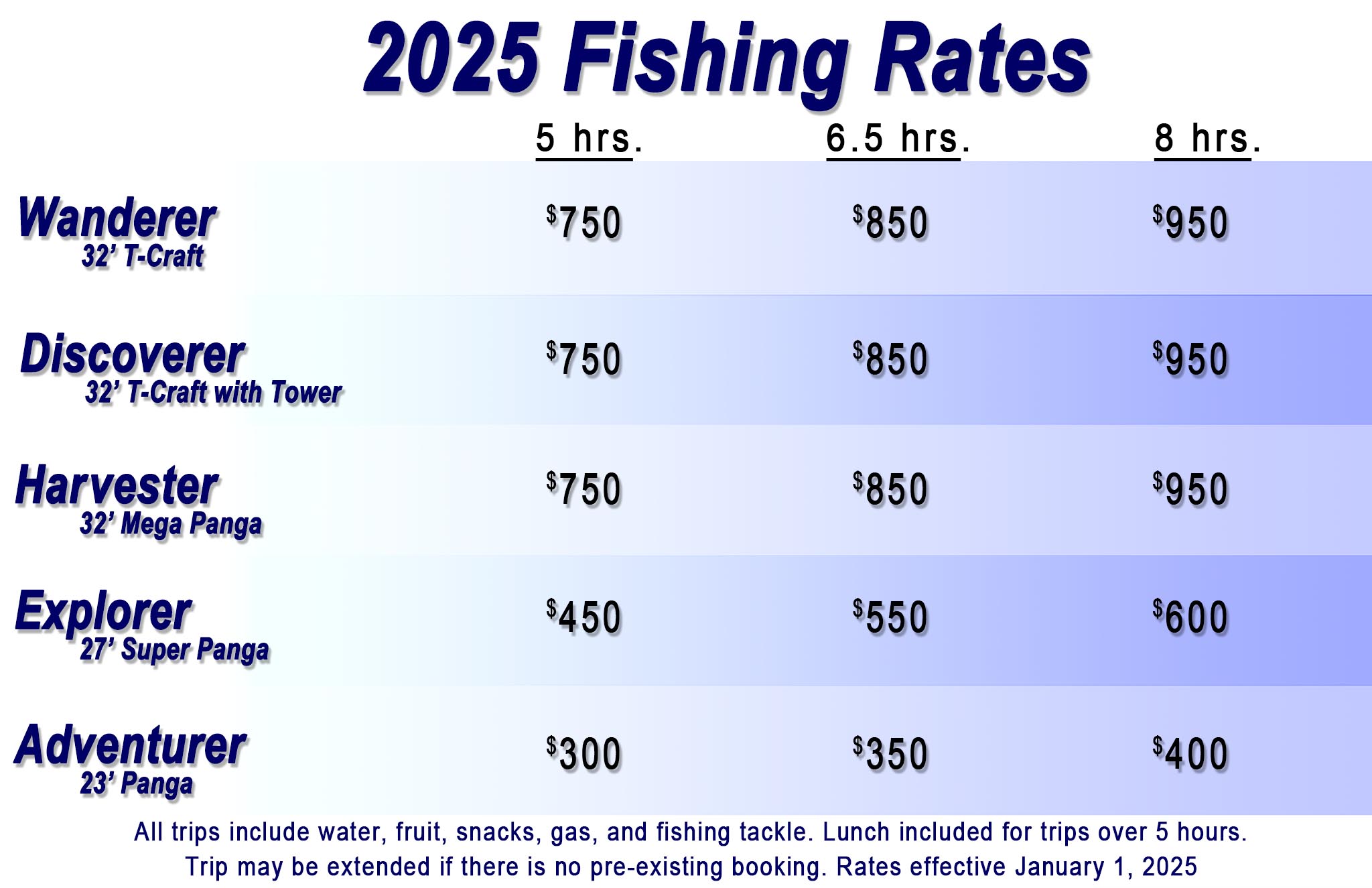 2025 Boat Rates